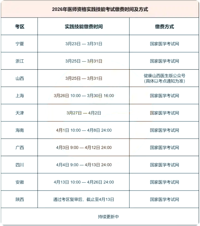 QQ20260410-093742.png QQ20260410-093742.png